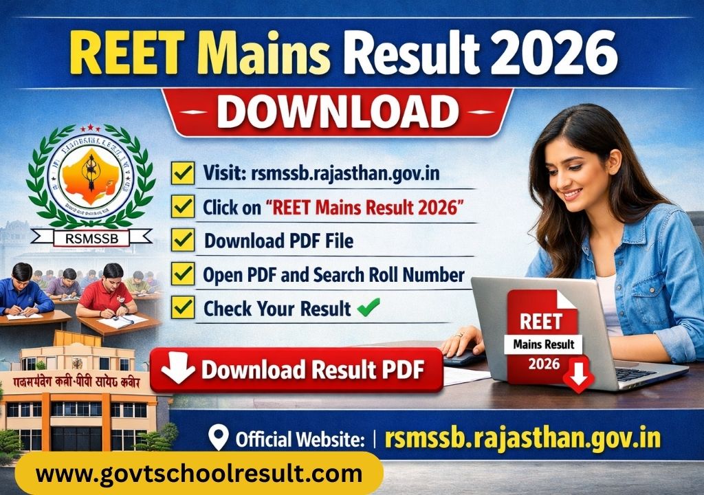 REET Mains Result 2026
