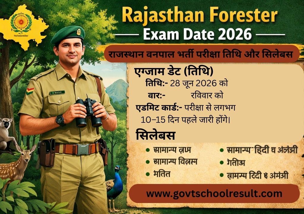 Rajasthan Forester Exam Date 2026