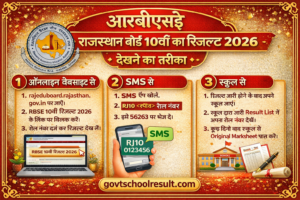 RBSE Result 2026