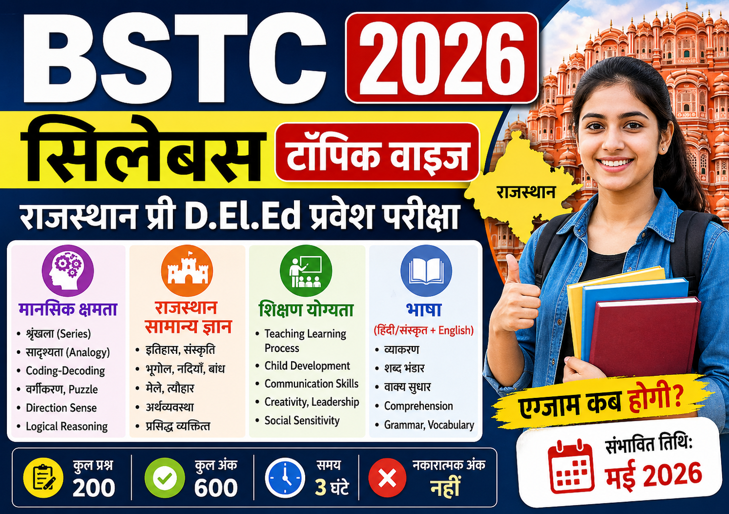 BSTC Syllabus 2026