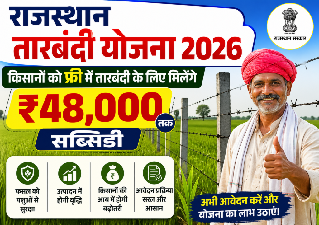 Rajasthan Tarbandi Yojana 2026