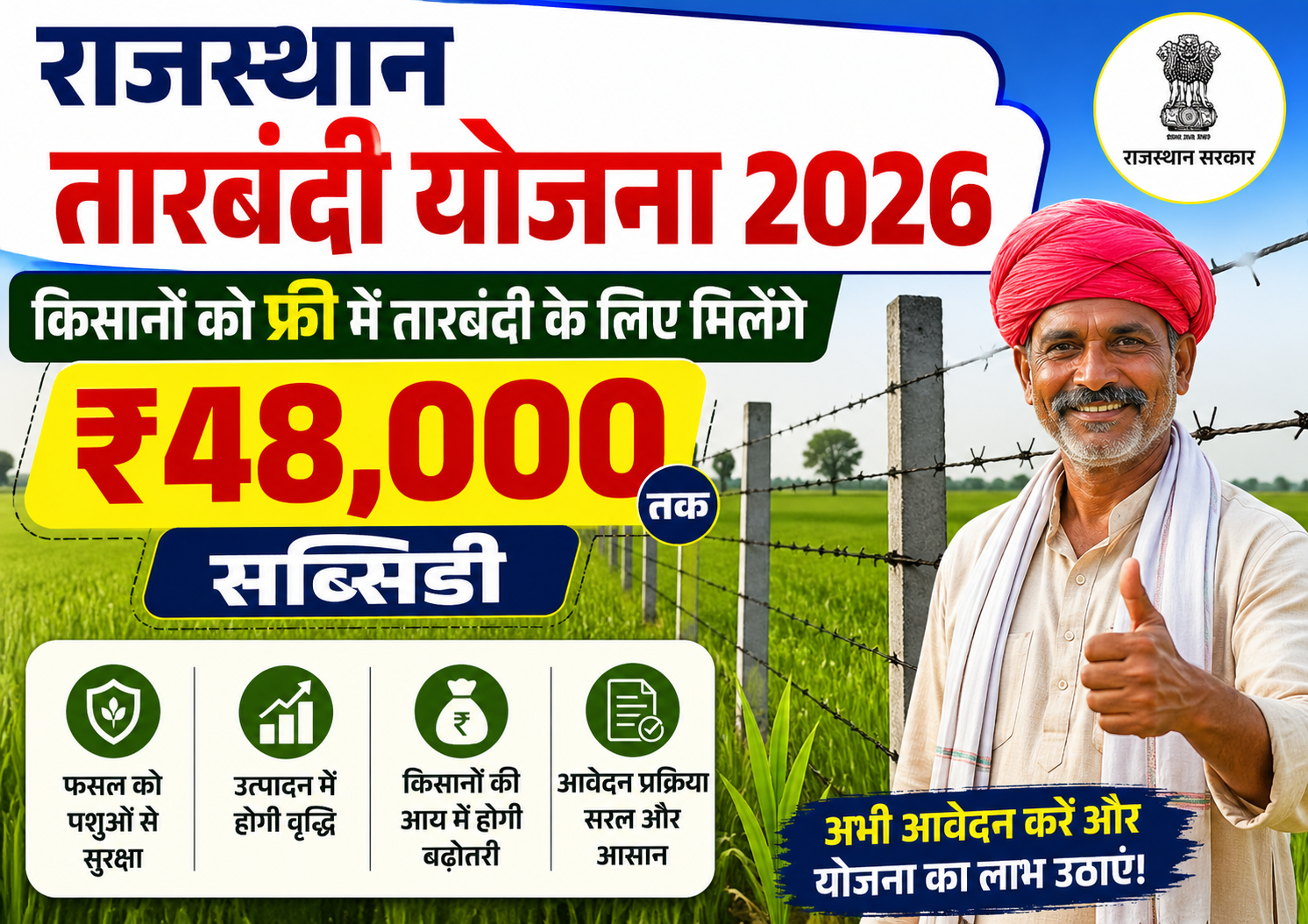 Rajasthan Tarbandi Yojana 2026