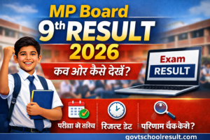 MP Board 9th Result 206