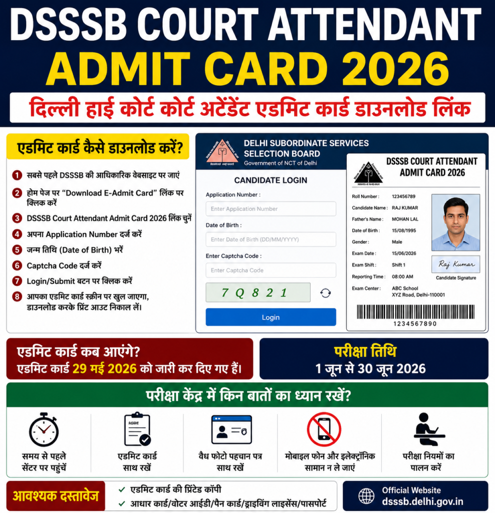 DSSSB Court Attendant Admit Card 2026