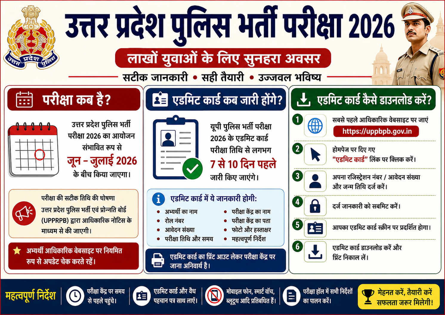 UP Police Constable Admit Card 2026