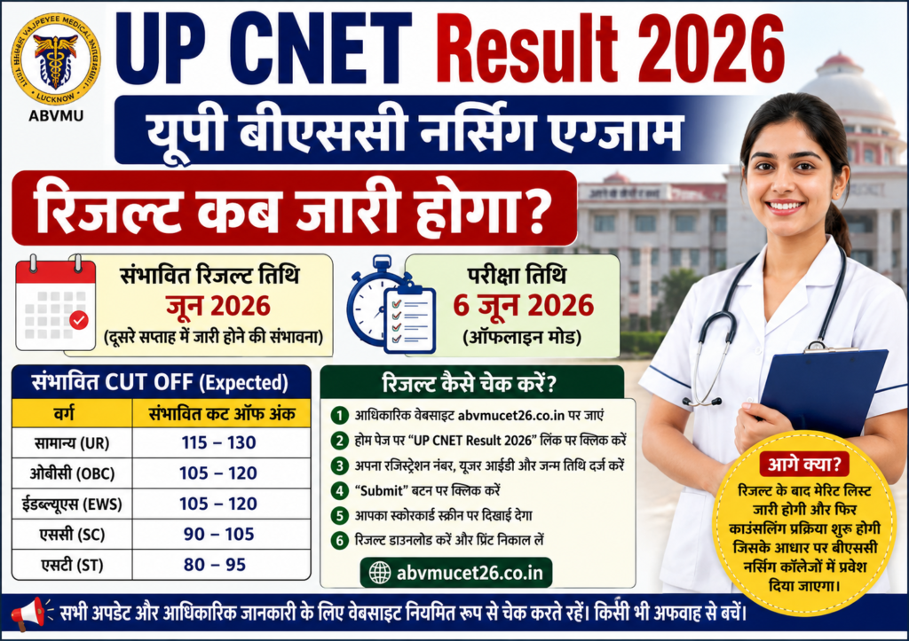 UP CNET Result 2026