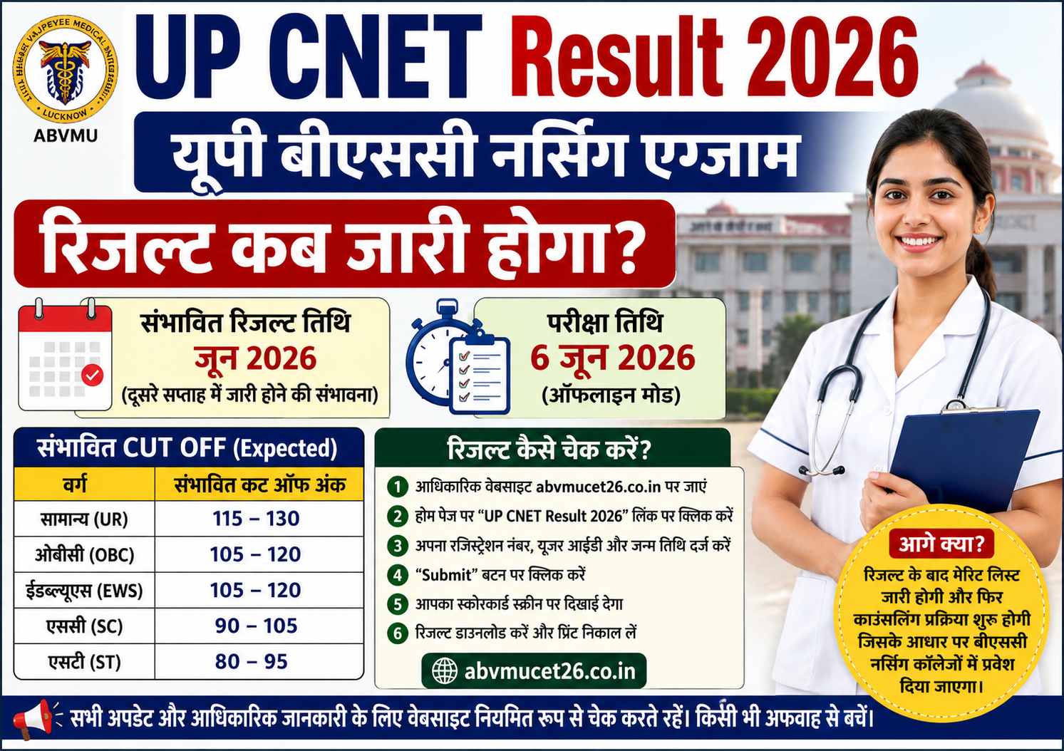 UP CNET Result 2026
