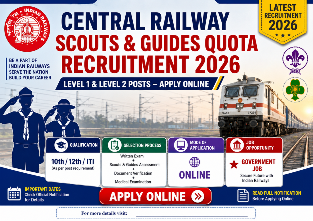 Central Railway Scouts & Guides Quota Recruitment 2026 Level 1 & Level 2 Posts Apply Online
