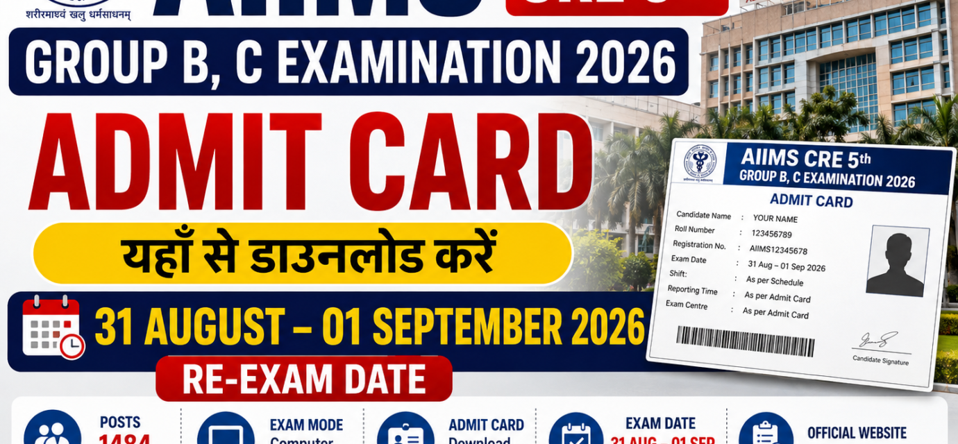 AIIMS CRE 5th Group B, C Admit Card 2026