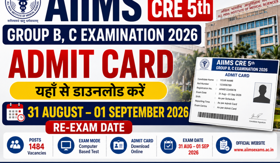 AIIMS CRE 5th Group B, C Admit Card 2026